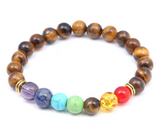 Universe Galaxy Eight Planets Solar System Guardian Star Natural Stone Beads Bracelet