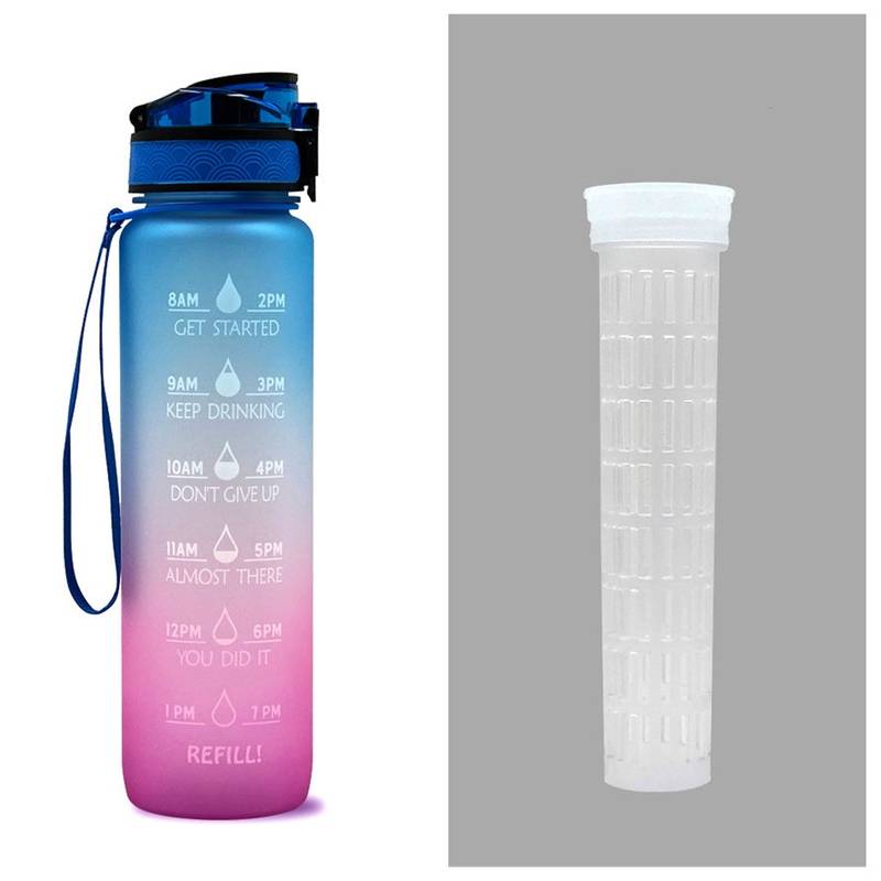 1L Tritan Water Bottle with Time Marker & Bounce Cover - Leakproof Bottle for Sports, Fitness, Cycling - Minihomy