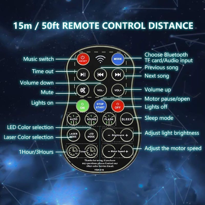 Bluetooth Music Starry Sky Projector - Minihomy