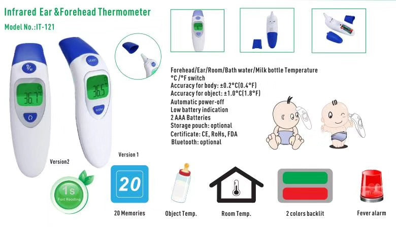 Human body thermometer