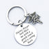 Stainless Steel Keychain Nurse Gift RN Medical Logo