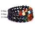 Galaxy Guardian Star Eight Planetary Bracelets - Minihomy