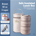 Portable Self-heating Japanese Thermal Insulation Lunch Box - Minihomy