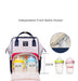 Mummy bag multi-function large capacity maternal and child package pregnant women bag mother backpack - Minihomy