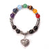 Bracelet 7 Chakras Amour de Vivre - Minihomy