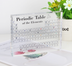 Acrylic Periodic Table Shows Children's Education - Minihomy