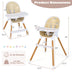 4-in-1 Convertible Baby High Chair Infant Feeding Chair with Adjustable Tray-Beige - Color: Beige - Minihomy