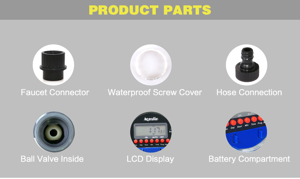 Irrigation time controller