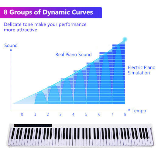 88-Key Portable Electronic Piano with Voice Function - Minihomy